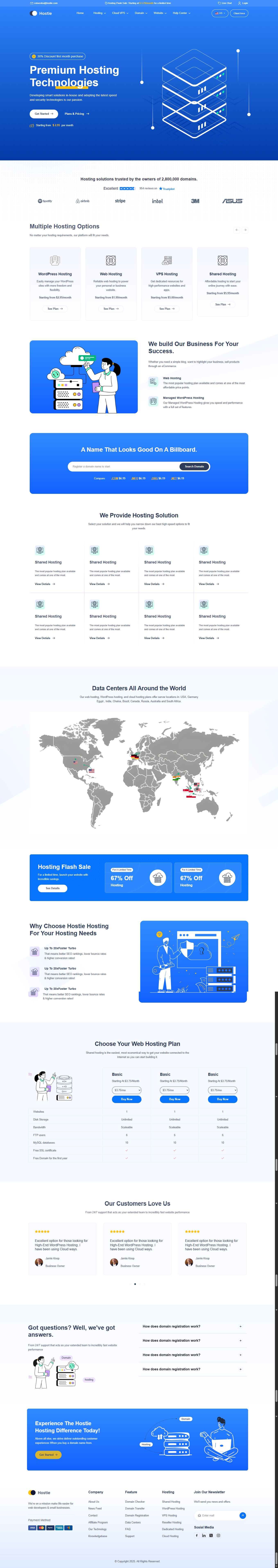 Hosting Sales CMS Website screenshot 2