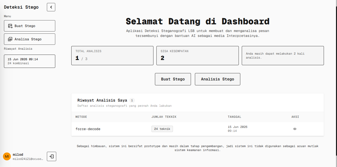 Rancang Bangun Sistem Deteksi Penyisipan Data Tersembunyi pada Gambar dengan Force Decode yang Terintegrasi dengan AI screenshot 7