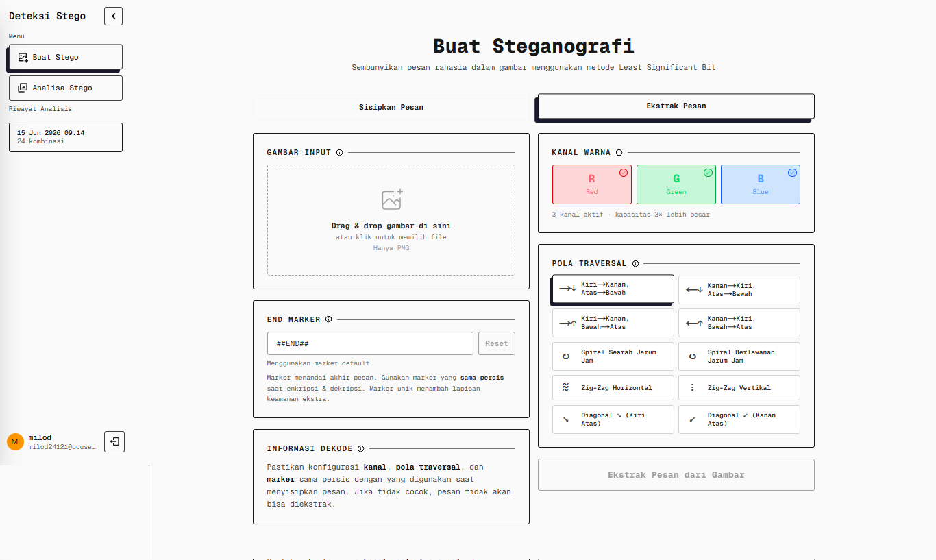 Rancang Bangun Sistem Deteksi Penyisipan Data Tersembunyi pada Gambar dengan Force Decode yang Terintegrasi dengan AI screenshot 10