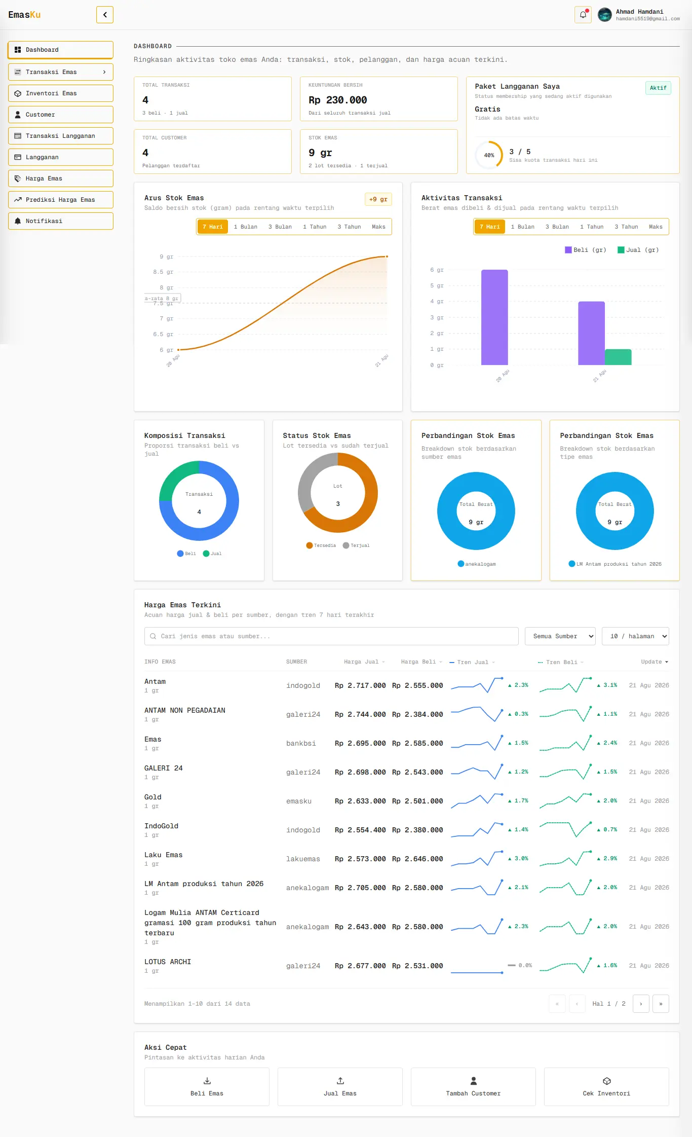 Emasku screenshot 2