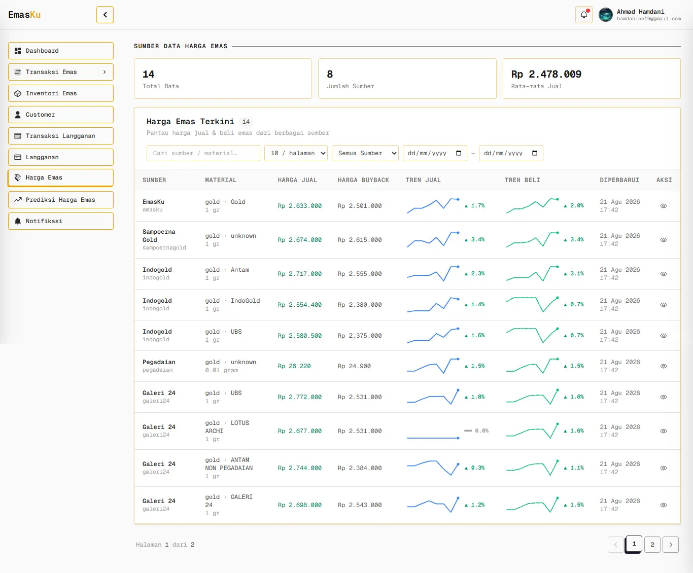 Emasku screenshot 5